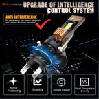 300W Turbo H7 LED CANBUS Lights 30000Lm Mini H11 LED Headlight With Cooling Fan Fog Driving Car Super Bright Waterproof Amagi