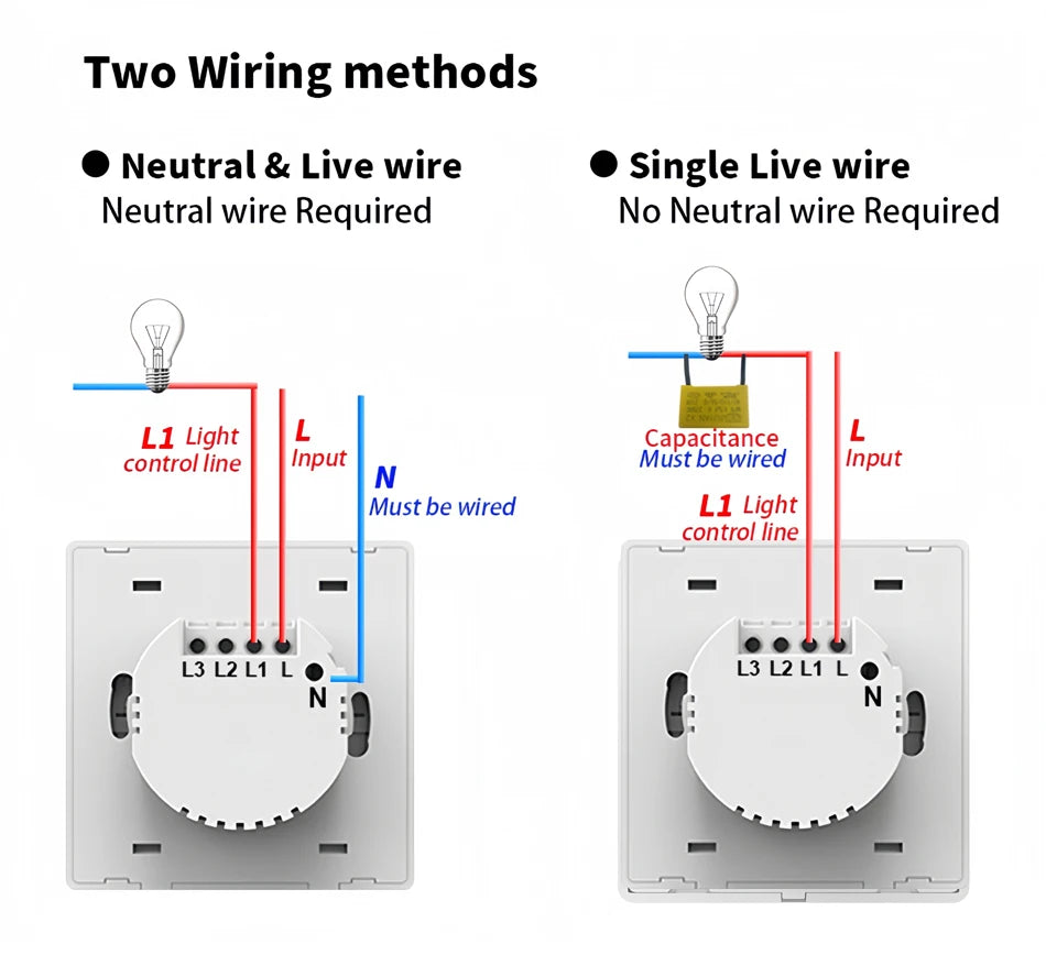 Tuya ZigBee Smart Light Switch No Neutral Wire No Capacitor Needed,1/2/3 Gang Wall Touch Interrupter Work with Alexa Google Home