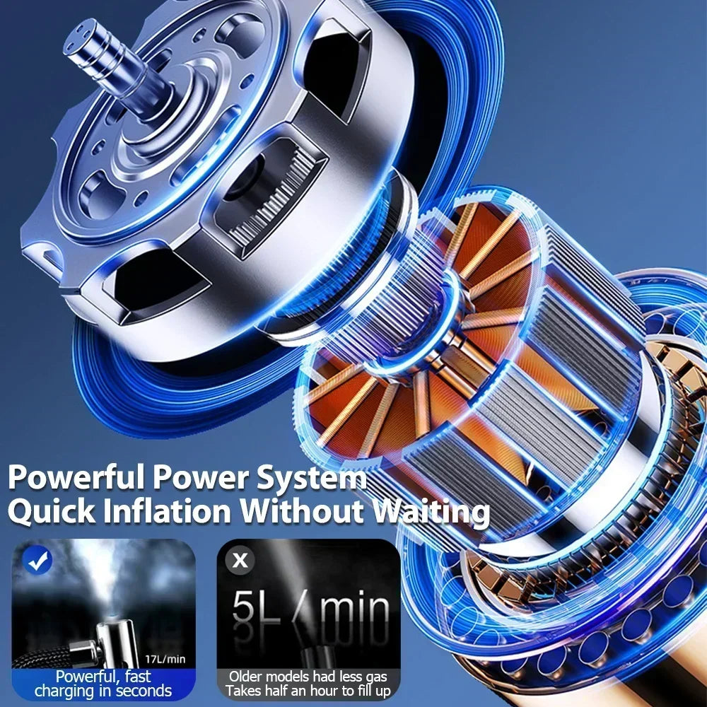 12V Car Tire Inflator Pump High Precision Mini Pump Quick Inflating Electronic Inflatable Pump For Motorcycle Car Bike amagi
