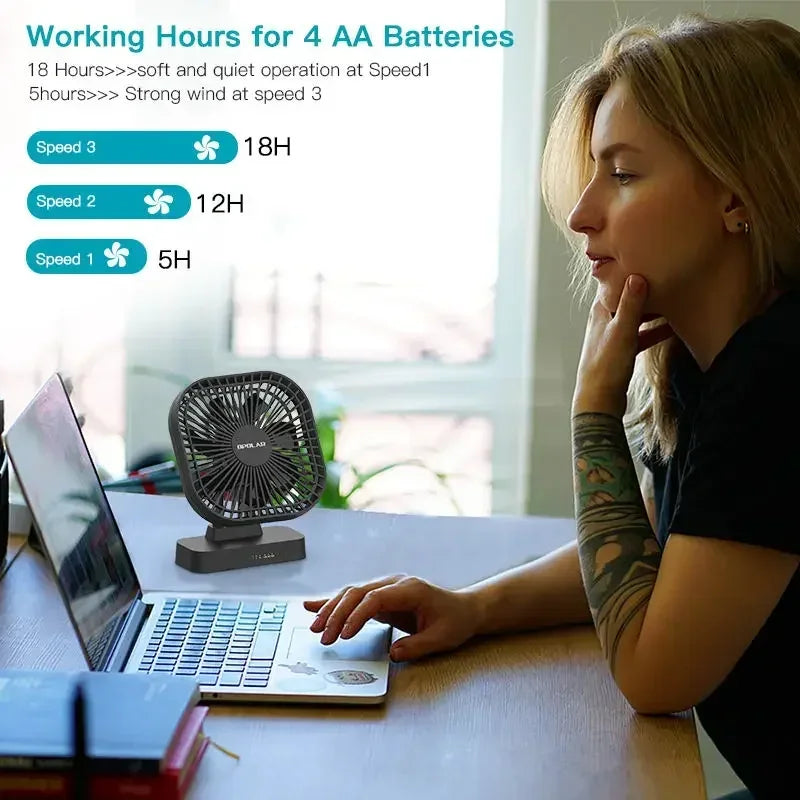 AD-Desktop Mini Rechargeable USB Fan With Timer Foldable 3 Speed 7 Leaf Portable Quiet Fan For Office Outdoor Camping Amagi