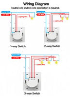 Tuya ZigBee Smart Light Switch No Neutral Wire No Capacitor Needed,1/2/3 Gang Wall Touch Interrupter Work with Alexa Google Home