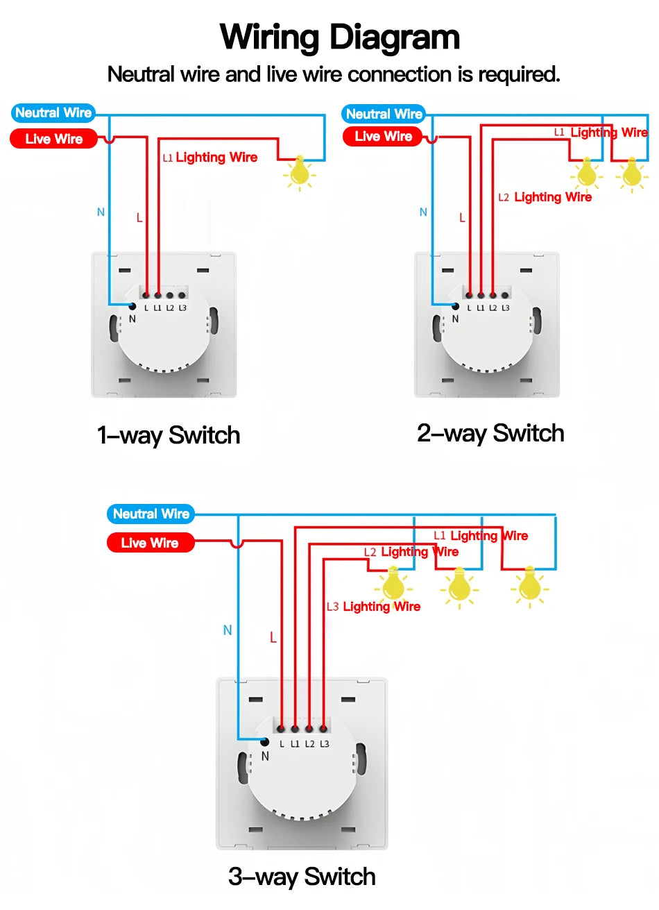 Tuya ZigBee Smart Light Switch No Neutral Wire No Capacitor Needed,1/2/3 Gang Wall Touch Interrupter Work with Alexa Google Home