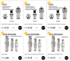 1Set GX20 2/3/4/5/6/7/8/9/10/12/14/15 Pin Male&Female Docking Aviation Plug&Socket Circular Waterproof butt joint Connector