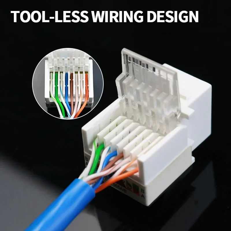 Tool-Free Keystone Jack CAT5E/CAT6/CAT6A RJ45 Ethernet Wall Plate - U/UTP Network Module Adapter for Home/Office/Data Center