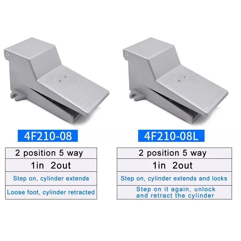 Lockable Pneumatic Foot Pedal Valve Switch, 2 Position 5 Way Air Control Valve FV320 FV420 4F210-08GL for Industrial Machinery