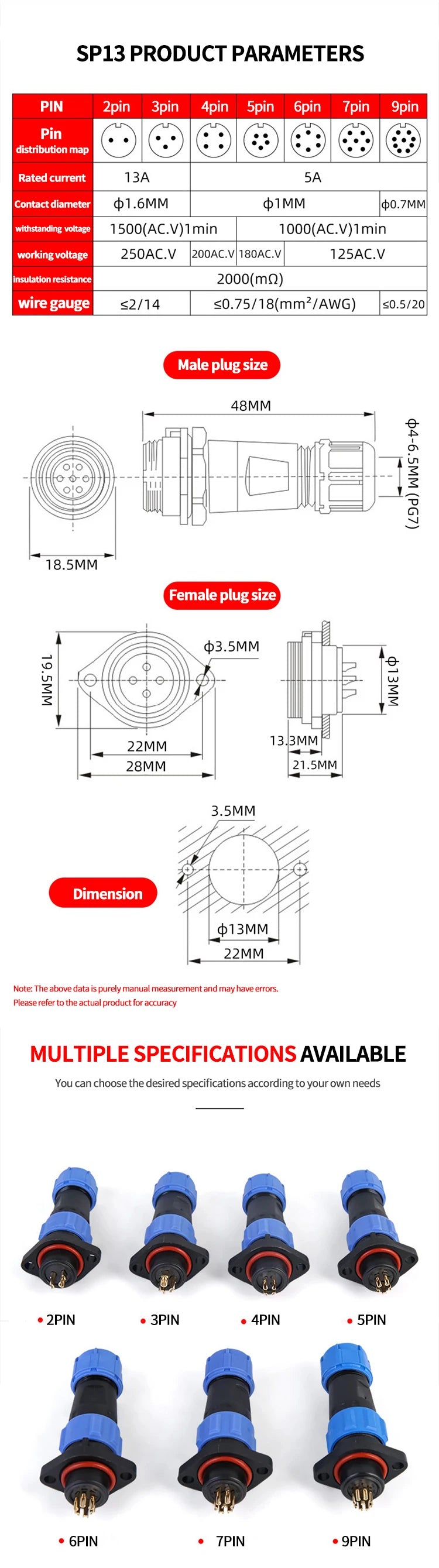 IP68 Waterproof Aviation Connector, Panel Mount Male Female Plug Socket for Industrial Equipment, 2–12 Pin Circular Connector
