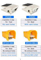 Lockable Pneumatic Foot Pedal Valve Switch, 2 Position 5 Way Air Control Valve FV320 FV420 4F210-08GL for Industrial Machinery