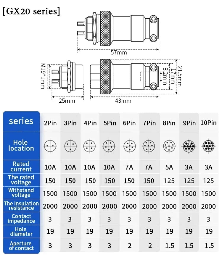 GX12 GX16 GX20 Aviation Connector Plug Socket Set, 2–15 Pin Male Female Circular Docking Connector for Electrical Equipment