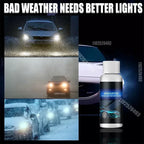 Motorcycle Car Headlight Restoration Polishing Kits Headlamp Scratch Remover Repair Cleaning Paste Oxidation Polish Liquid Tools
