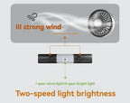 Car Fan Cooling Dual Head Type-c Usb Car Fan 3 Speeds Adjustable Auto Cooler Air Fan With LED Lights Car Accessories Amagi