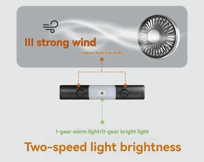 Car USB Fan Dual Head Cooling Air Hose Fan for Backseat 360°Rotation 3-Speed Auto Headrest Fan For Rear Seat Amagi