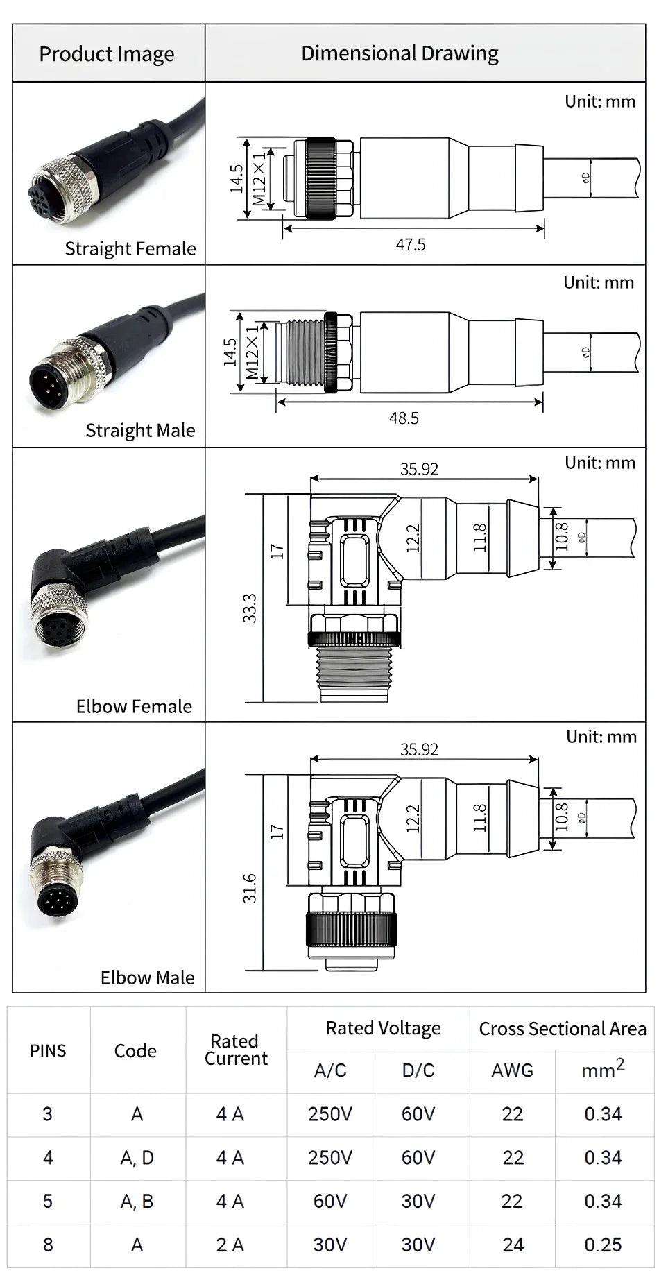 2m M12 Waterproof Sensor Cable, Male & Female Connector, 4/5/8/12 Pin, Integrated Injection Molded for Industrial Automation