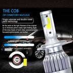 2pcs Led Bulb C6 H4 Automotive Led for Car Headlight H10 H7 H8 H9 H11 H13 9004 9005 9006 9007 880 H27 Lenses for Headlight Amagi