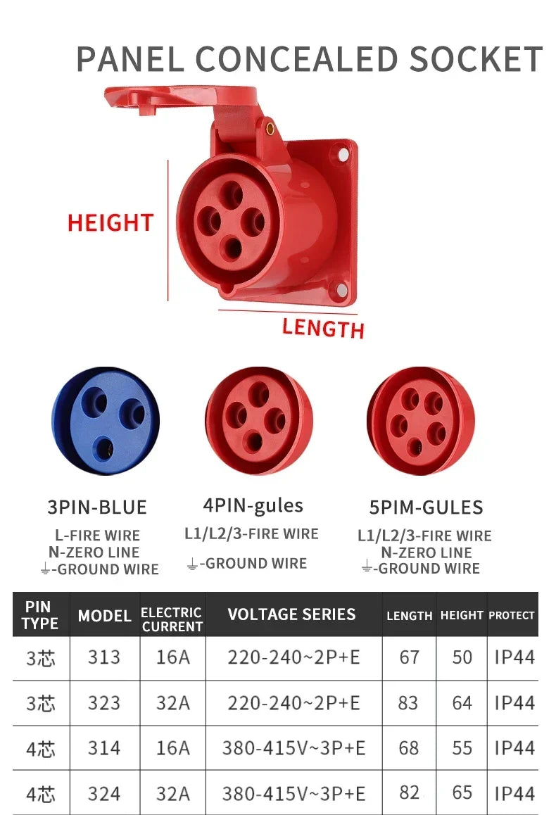 5Pcs Industrial Plug and Socket Waterproof Connector 3PIN 4PIN 5PIN 16A/32A  Waterproof Electrical Connection Wall Mount Socket
