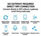 Tuya ZigBee Smart Light Switch No Neutral Wire No Capacitor Needed,1/2/3 Gang Wall Touch Interrupter Work with Alexa Google Home