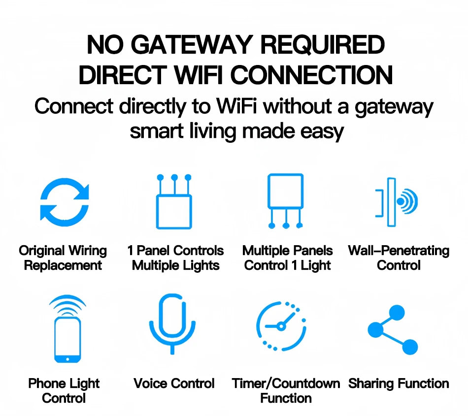Tuya ZigBee Smart Light Switch No Neutral Wire No Capacitor Needed,1/2/3 Gang Wall Touch Interrupter Work with Alexa Google Home