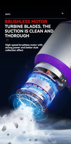 3 In 1 Compressed Air Duster Cordless Dust Blower 6000mAh Rechargeable 290000PA Vacuum Cleaner Electric Air Pump Portable Car