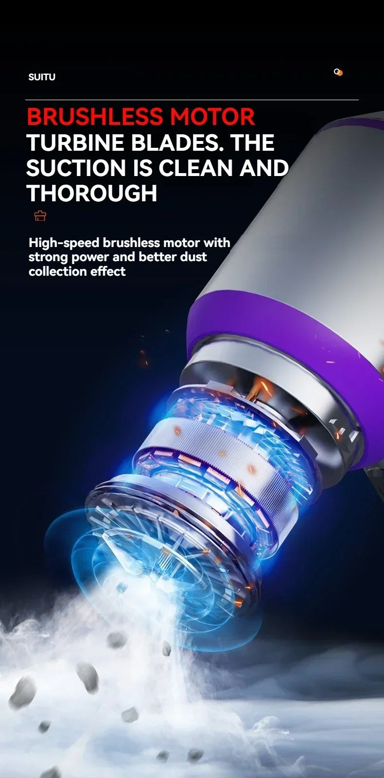 3 In 1 Compressed Air Duster Cordless Dust Blower 6000mAh Rechargeable 290000PA Vacuum Cleaner Electric Air Pump Portable Car