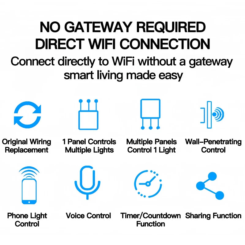 Tuya ZigBee Smart Light Switch No Neutral Wire No Capacitor Needed,1/2/3 Gang Wall Touch Interrupter Work with Alexa Google Home