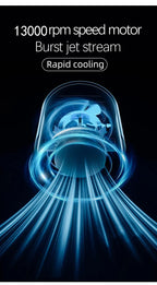 Car Portable Handheld Turbo Fan Rechargeable Mini Fans Ice Cooling LED Digital Display For Travel Office Outdoor Amagi