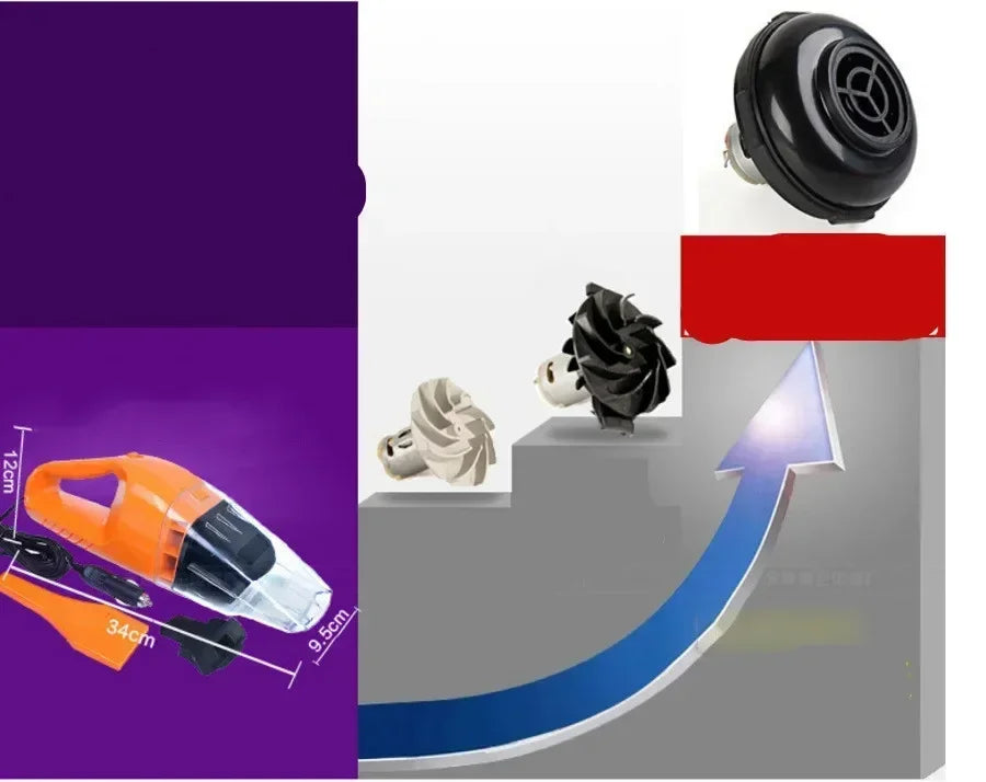 High-Suction 2-in-1 Wireless Car Vacuum Cleaner Wet/Dry Low Noise One-Click Dusting Rechargeable with Accessory Kit Accessories