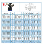 5PCS SL Throttle Valve - 4-12mm Fast Connector for M5 & 1/8-1/2" Air Speed Control, Speed Regulating Valve Pneumatic Fittings