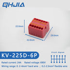 Fast Wiring Mini Rail-Type Quick Junction Box | 1-In-Multi-Out Plug-in Terminal Wire Connector for Easy Electrical Connection