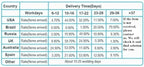 Car Seat Covers Set Universal Fit Most Cars with Butterfly Pattern Tire Track Detail Styling Protector Covers for the Car Amagi