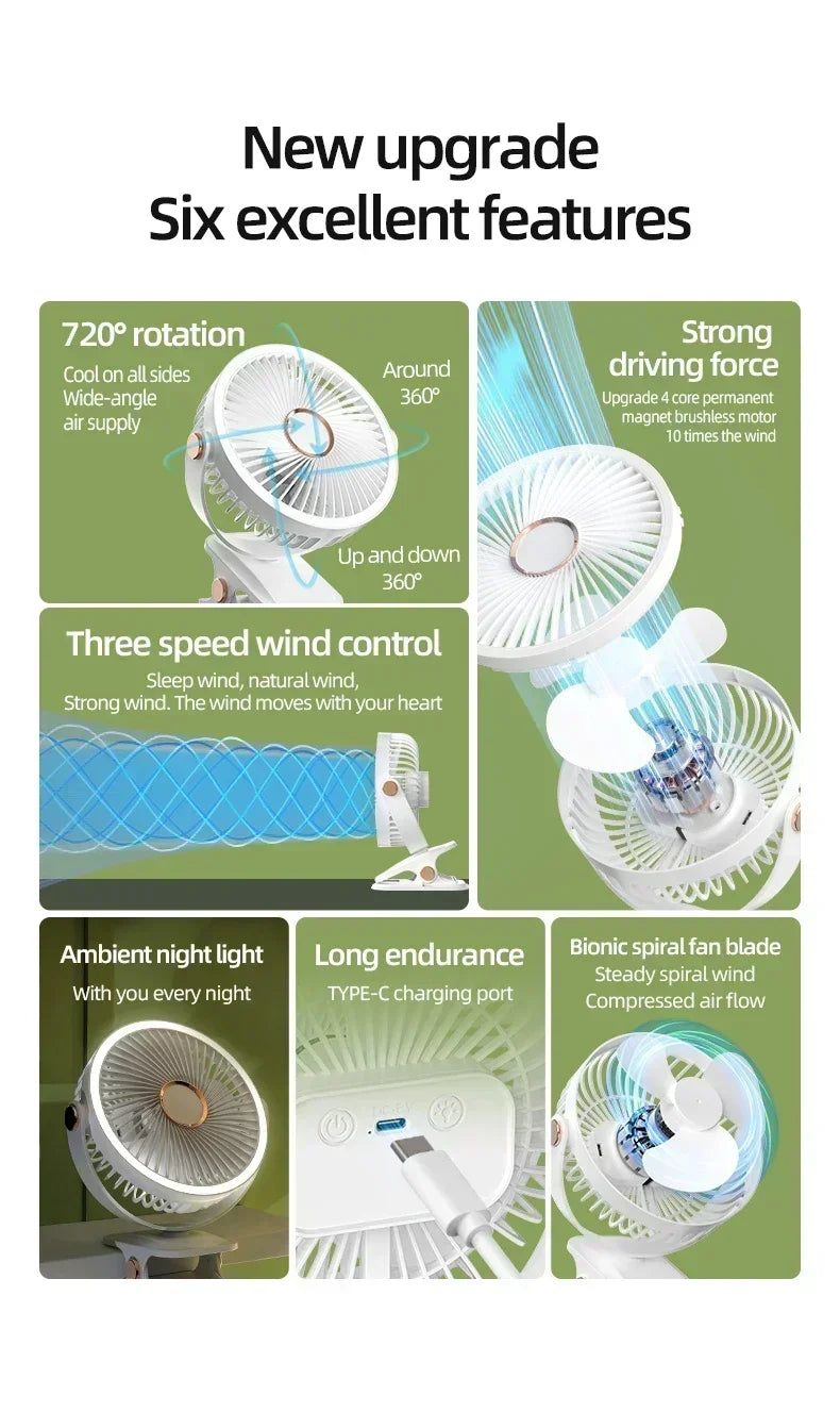 Rechargeable Desktop and Clip on LED Light Fan with Circulating Air Fan, 2000mAh, Portable Wireless Mobile Ceiling Fan Amagi