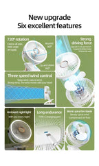 Clip-on Fan Quiet Rechargeable Desktop Portable Air Circulator Wireless Fan With LED Light For Camping Amagi