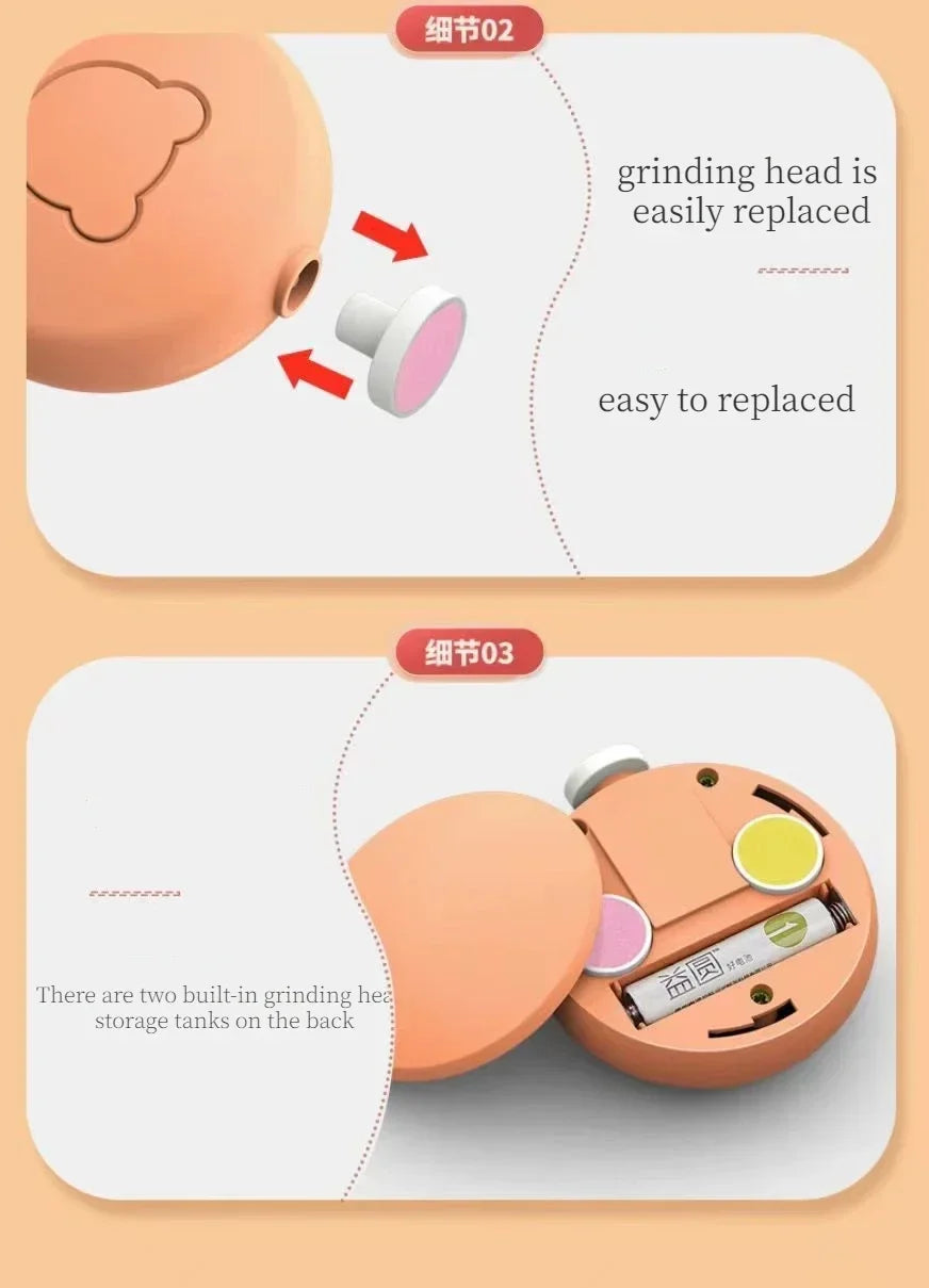 Electric Nail Grinder for Babies And Kids Home Use Polishing Set Nail Clippers Kit for Children Amagi