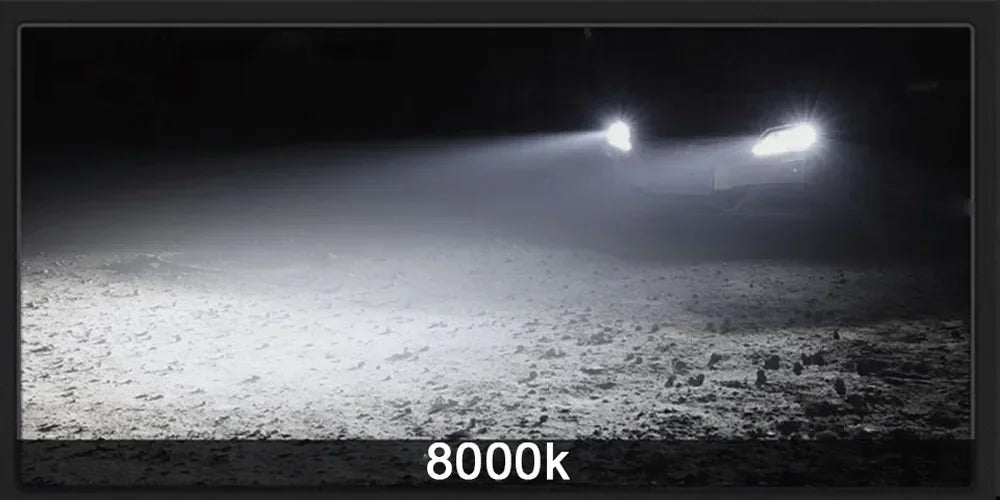 H7 Led Headlight Turbo 24000LM 110W 3570 Chips H1 H4 LED Bulbs Lamps 4300K 6000K 8000K 16000LM 80W H8 H9 H11 Fog Lights Amagi