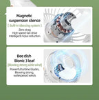 Car Rechargeable Desktop 2000mAh Portable Outdoor Home Fan Air Cycle Device Wireless Ceiling Mounted WithLED Light Clip on Amagi