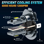 High Power H7 LED Headlight 1:1 Mini Size Headlamp 20000LM 6000K Lamps Super Bright Plug and Play Car Headlight Bulbs Amagi
