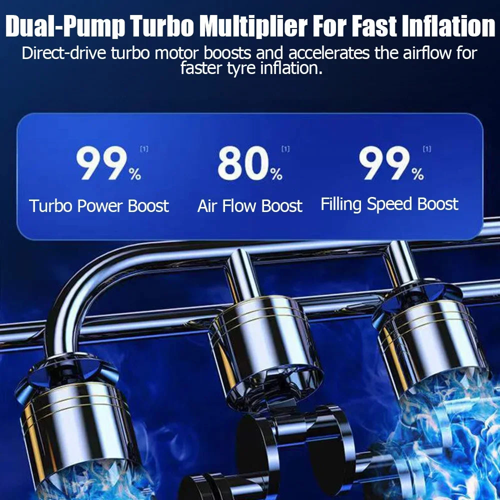 12V Air Pump Tire Inflator Portable Compressor Digital Cordless Car Tyre Inflator For Bicycle Balls Motorcycle Car Bike amagi