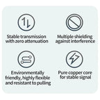 M12 X-Code 8Pin Male to RJ45 Gigabit Ethernet Cable 10Gbps IP67 Shielded - Industrial CAT6A Network Wire for Robotics & Harsh