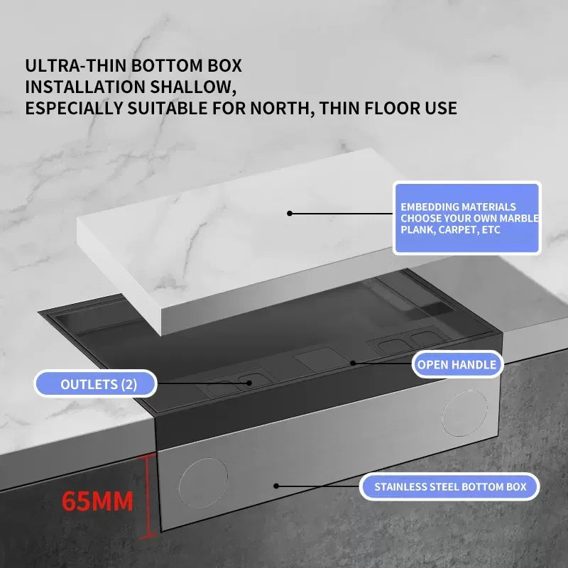 Hidden Inlaid Floor Socket: Ultra-thin Design with Built-in Multiple Power EU FR UN US AC Power Outlets and USB Charging Port