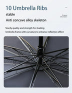 Car Sunshade Umbrella-style Front Glass Sunshade Sunscreen Heat Insulation Cloth Car Windshield Sunshade Umbrella Shade Amagi