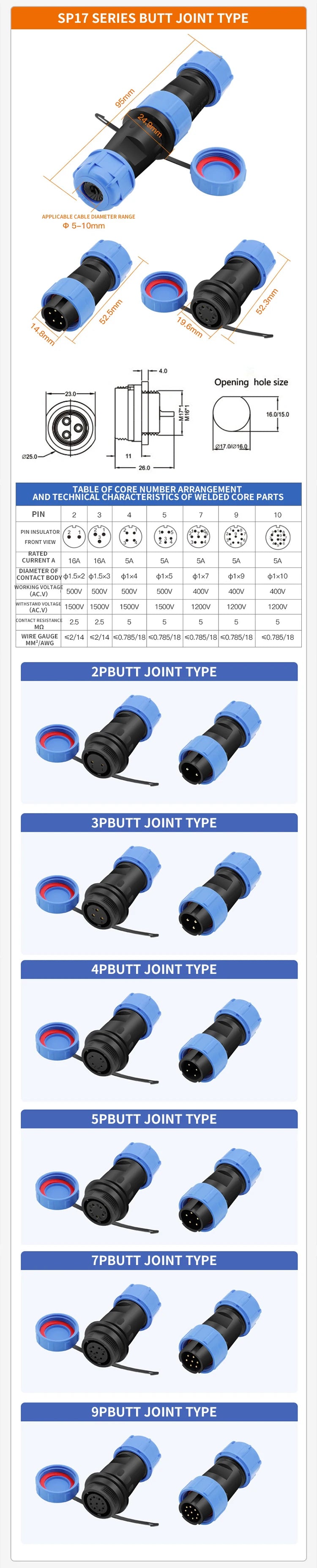 IP68 SP21 Waterproof Aviation Connector Socket with Male and Female Butt, 2/3/4/5/6/7/12 Pins Docks for Industrial Use