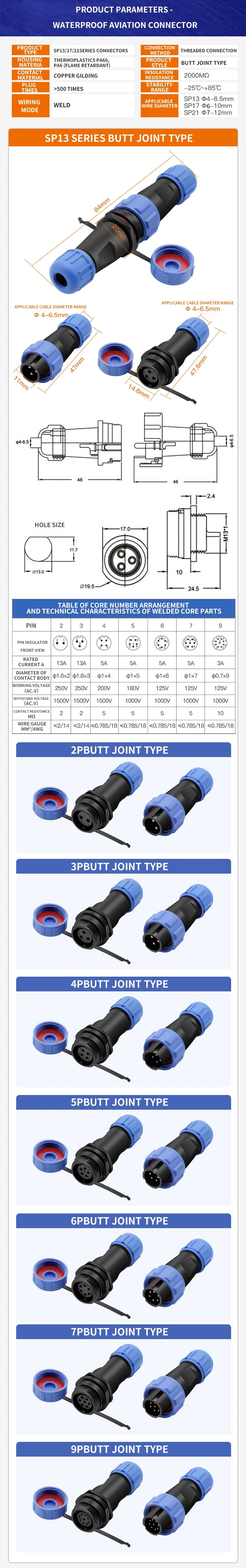 IP68 SP21 Waterproof Aviation Connector Socket with Male and Female Butt, 2/3/4/5/6/7/12 Pins Docks for Industrial Use