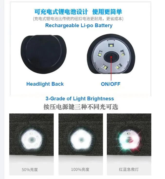 Winter Men Beanie Hat with LED Light Rechargeable Knitted Hat for Woman Cap Night Running Fishing Riding Sports Teenager Beanies
