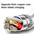 100W USB to Type C Cable For Samsung S24 S23 Ultra Xiaomi 14 Redmi Huawei Oneplus 12 Charge Line 7A Fast Charging Charger Amagi