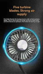 Motorcycle Car USB Fan Double Head Cooling Fan with LED Light 360 Adjustable Auto Headrest 3 Speed Air Cooler Accessories Amagi