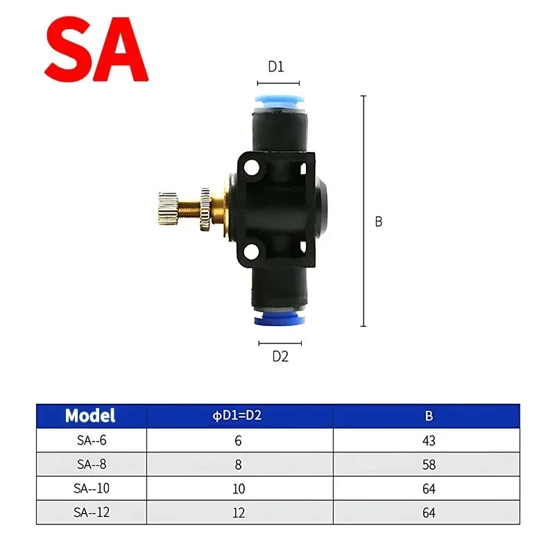 Pneumatic Push-In Tube Fittings – 4/6/8/10/12mm OD, Multiple Types: Straight Union, Elbow, Tee, Male Thread, Quick-Connect
