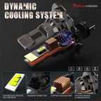 300W Turbo H7 LED CANBUS Lights 30000Lm Mini H11 LED Headlight With Cooling Fan Fog Driving Car Super Bright Waterproof Amagi