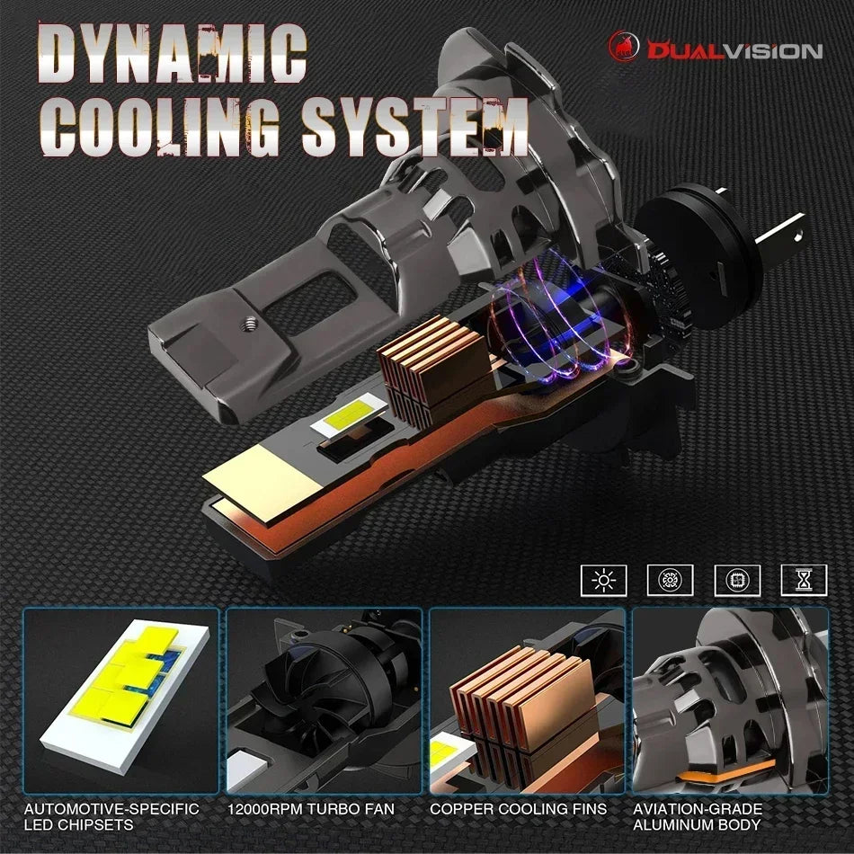 300W Turbo H7 LED CANBUS Lights 30000Lm Mini H11 LED Headlight With Cooling Fan Fog Driving Car Super Bright Waterproof Amagi