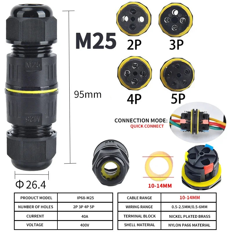 IP68 Outdoor Waterproof Junction Box Electrical Cable Connector, Easy to Install,M16 M20 M25 for Ø3.5-14mm Wire Range 2 Way