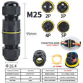 IP68 Outdoor Waterproof Junction Box Electrical Cable Connector, Easy to Install,M16 M20 M25 for Ø3.5-14mm Wire Range 2 Way