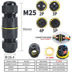 IP68 Outdoor Waterproof Junction Box Electrical Cable Connector, Easy to Install,M16 M20 M25 for Ø3.5-14mm Wire Range 2 Way
