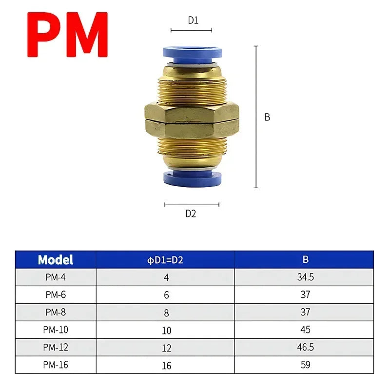 Pneumatic Push-In Tube Fittings – 4/6/8/10/12mm OD, Multiple Types: Straight Union, Elbow, Tee, Male Thread, Quick-Connect